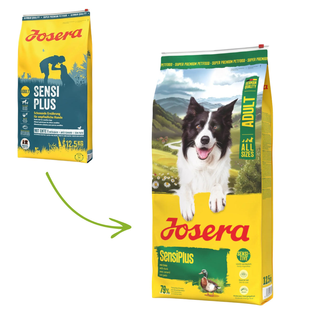Josera Dog Sensi Plus Duck - 12,5kg