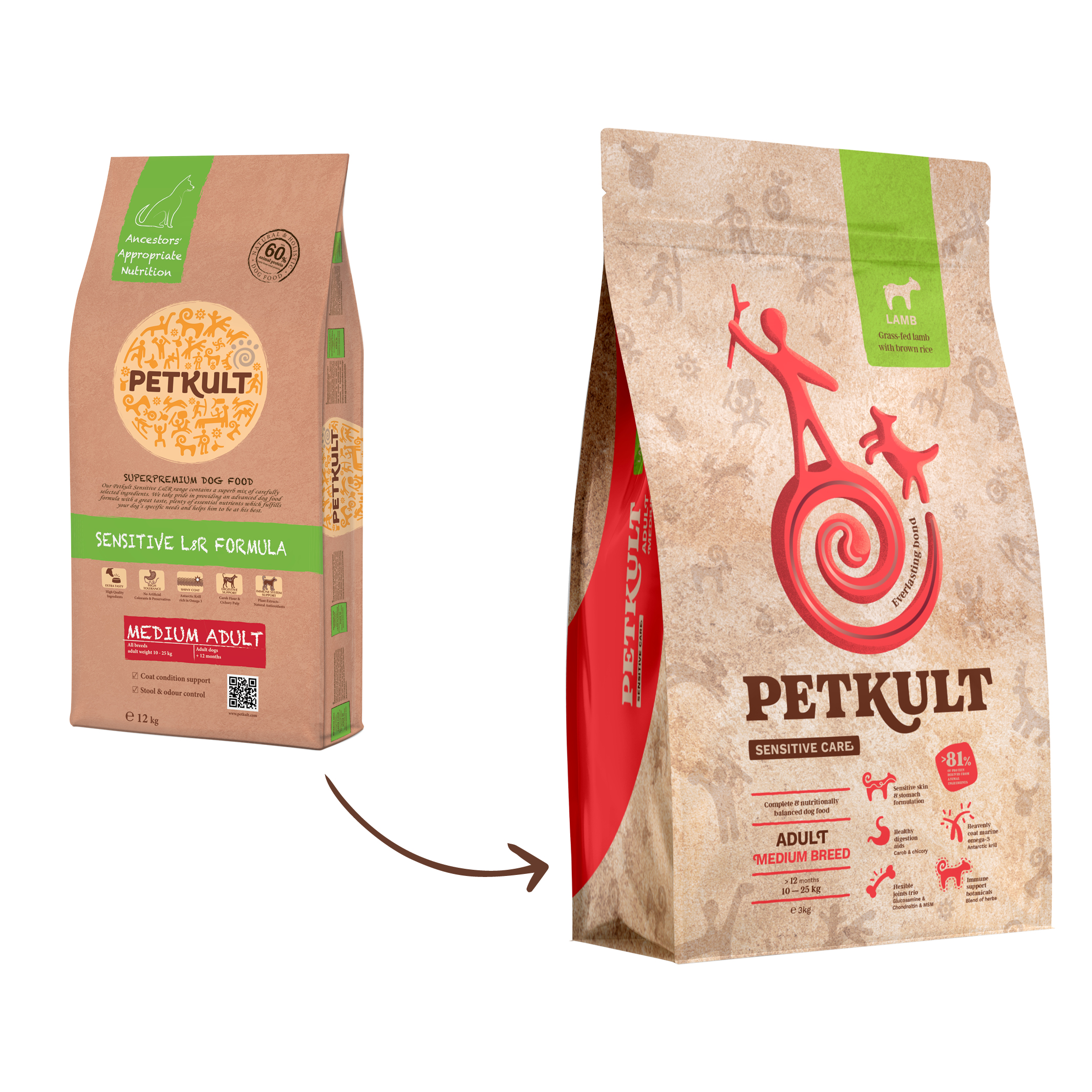 Petkult dog MEDIUM ADULT lamb/rice - 2kg ( náhradní balení )