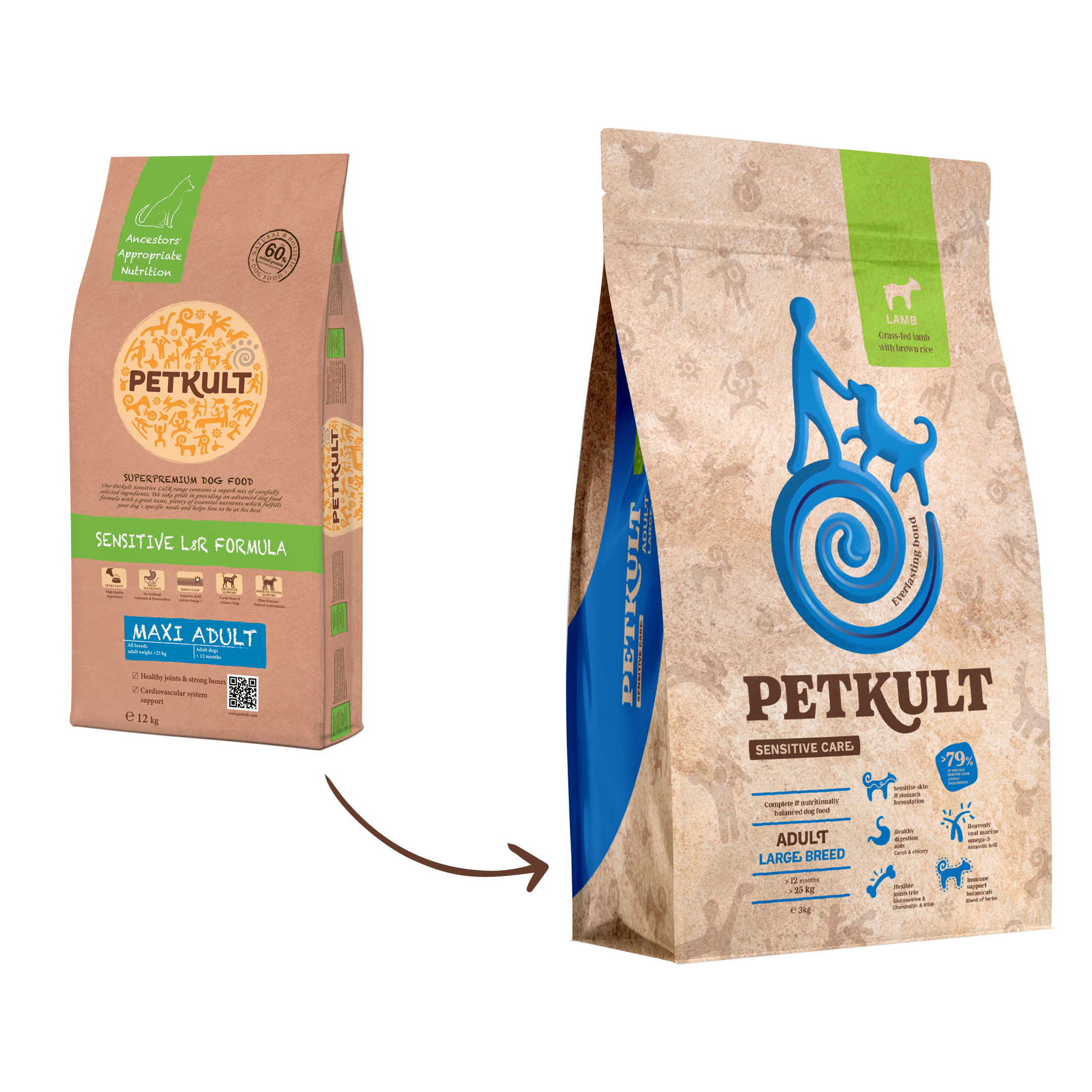 Petkult dog MAXI ADULT lamb/rice - 2kg