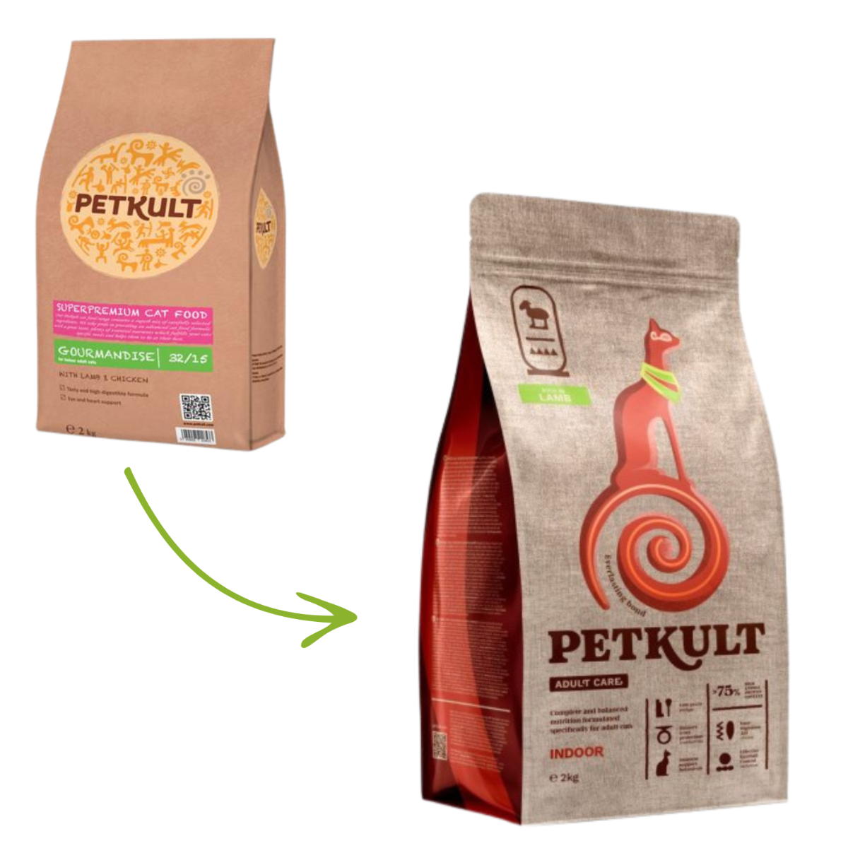 Petkult Cat Indoor Lamb - 2kg