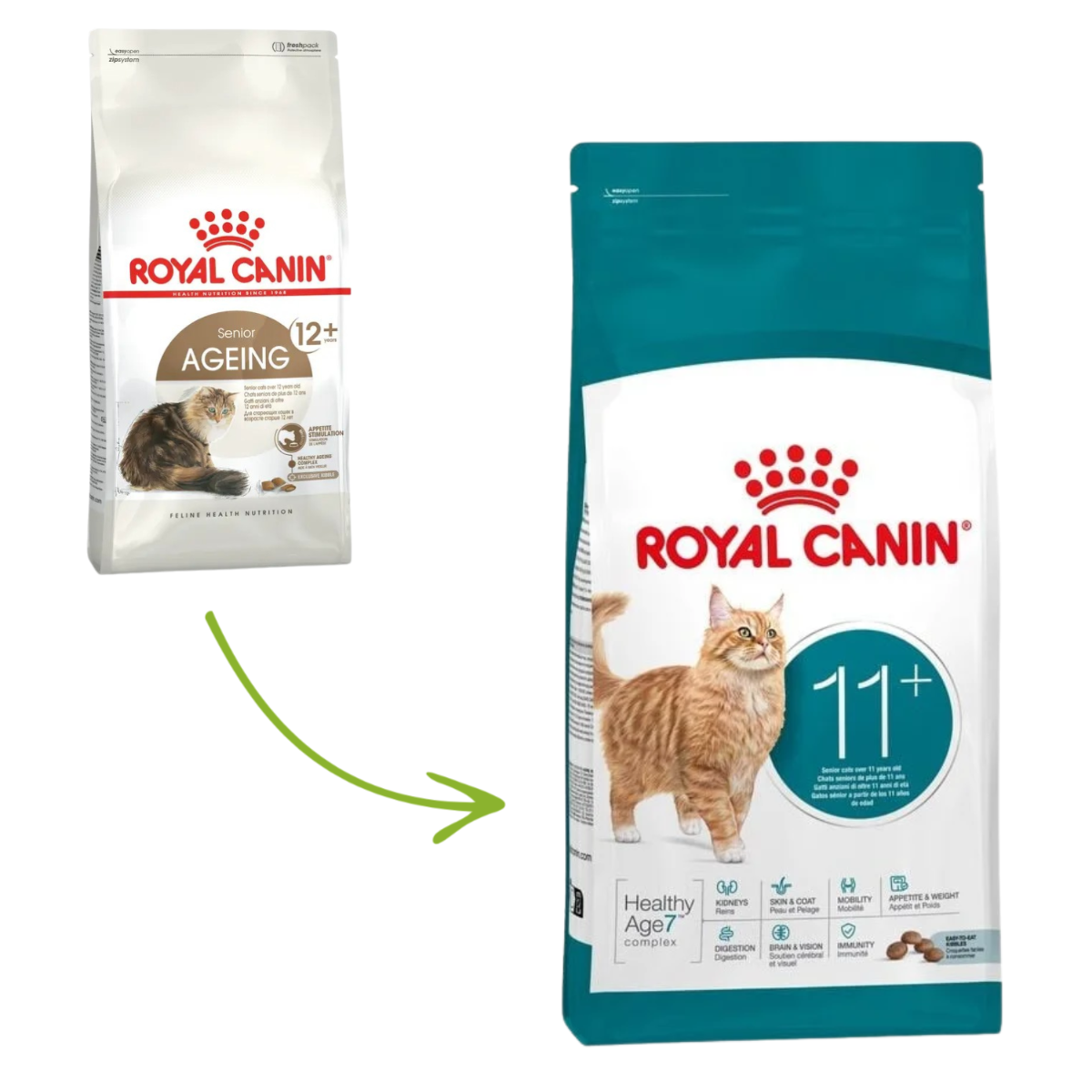 Royal Canin Cat Ageing 11+ - 400g